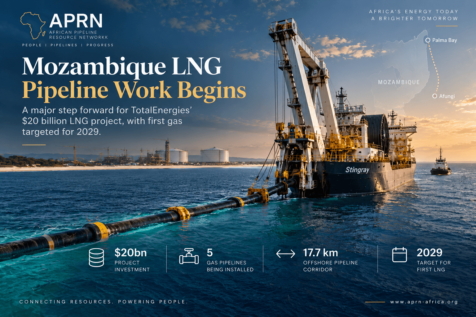 Mozambique LNG Pipeline Work Begins as TotalEnergies Targets 2029 for First Gas
